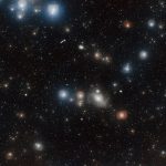 Fornax Galaxy Cluster