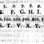 Agrippan Numerology Table, Public domain, via Wikimedia Commons